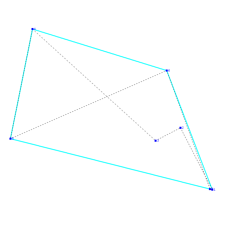 Flugauswertung